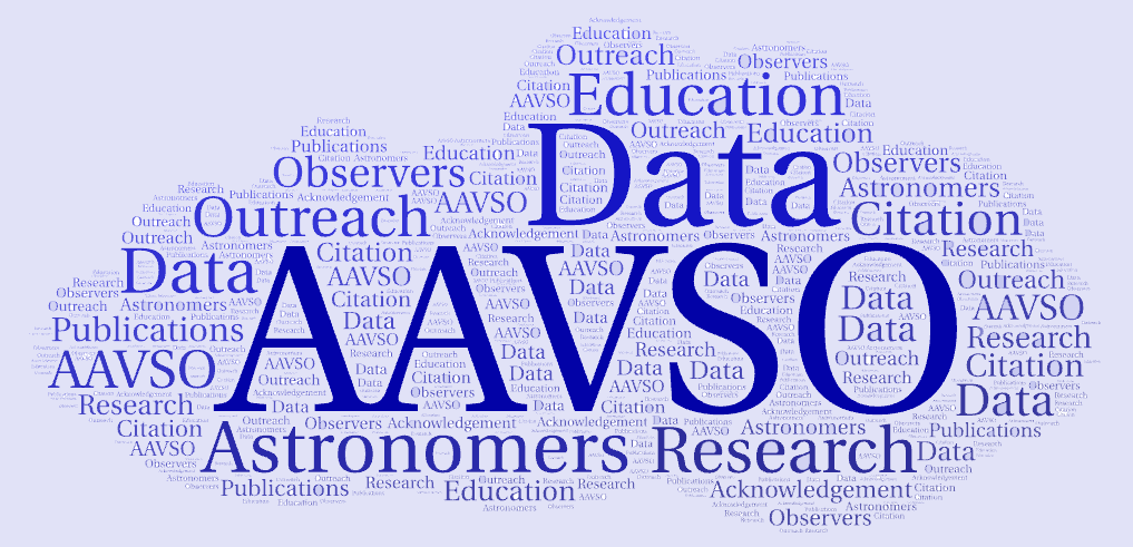 "data usage word cloud"