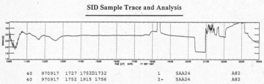 SID trace